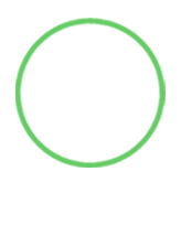 communites