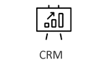 CRM